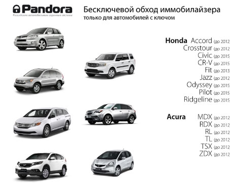 Бесключевой автозапуск Pandora для Honda и Acura
